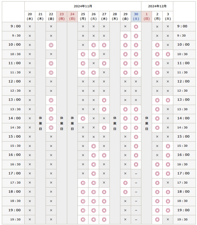 11月22日から12月3日までの予約空き状況