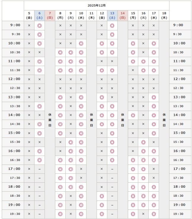2025年12月6日から18日までの予約空き状況